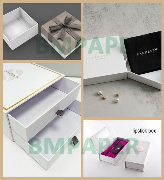 1.5mm 2mm feste weiße Pappe für Verbraucherverpackungs-hohe Steifheit